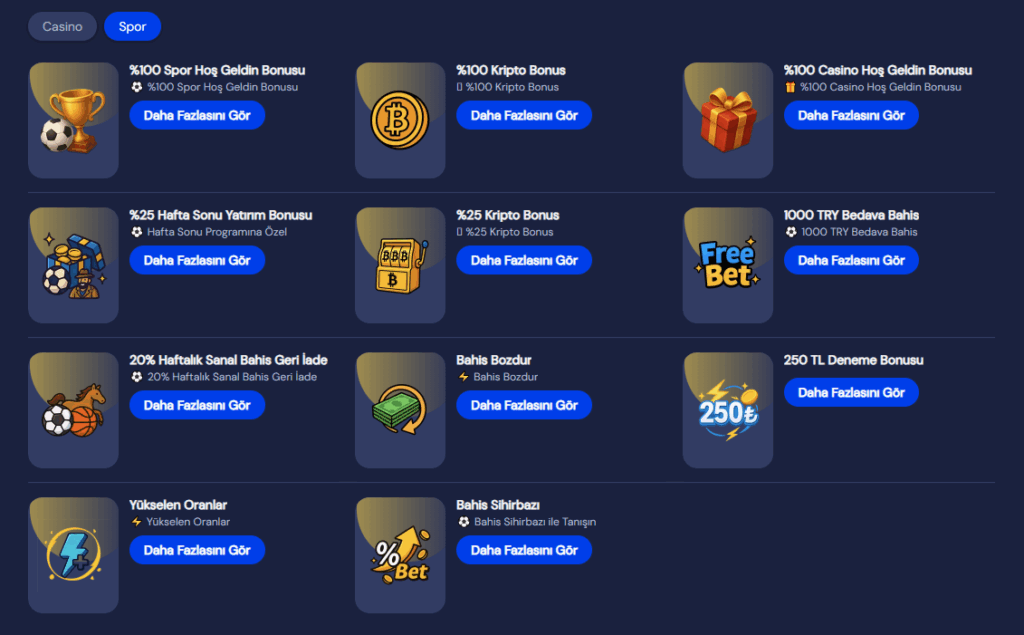 Slotneo Bonus
